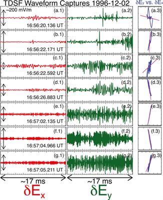 The Discrepancy Between Simulation and Observation of Electric Fields in Collisionless Shocks